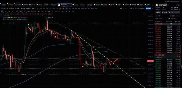 香港Web3浪潮来袭：数码港打造全球性创新盛会